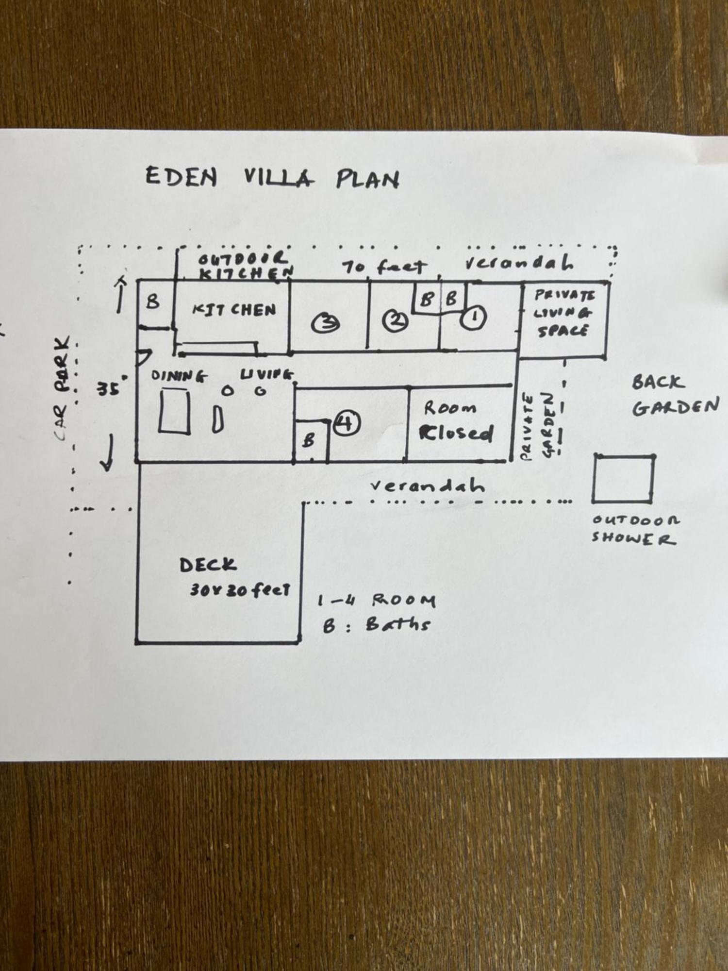 Eden Villa Bentong Karak Екстер'єр фото